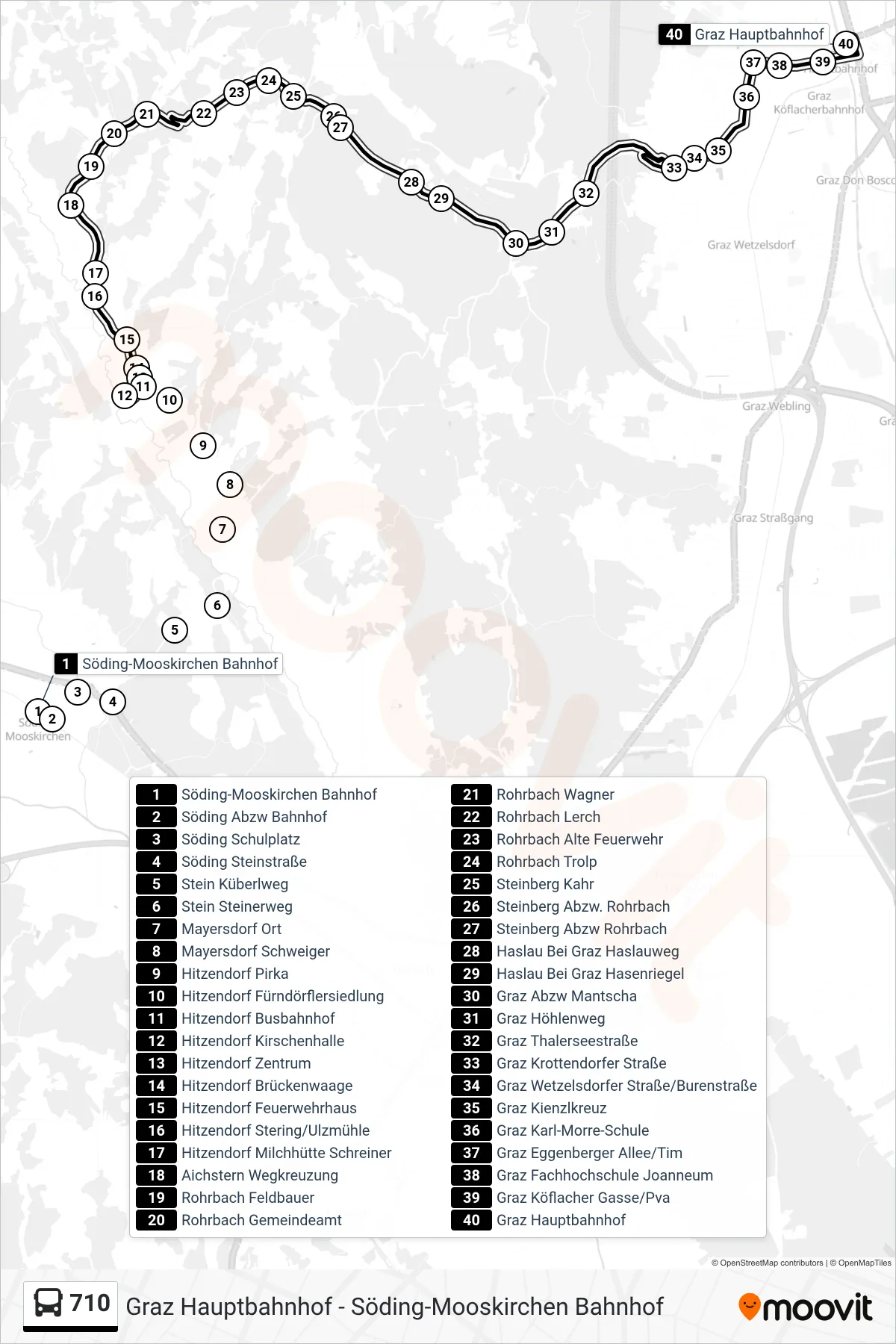 710 bus Line (Hauptbahnhof) route and stops on a map