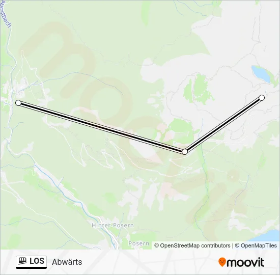 LOS Funicular Line Map