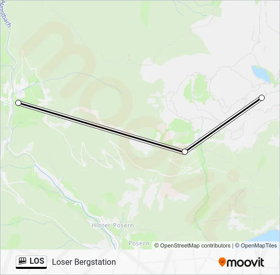 LOS Funicular Line Map