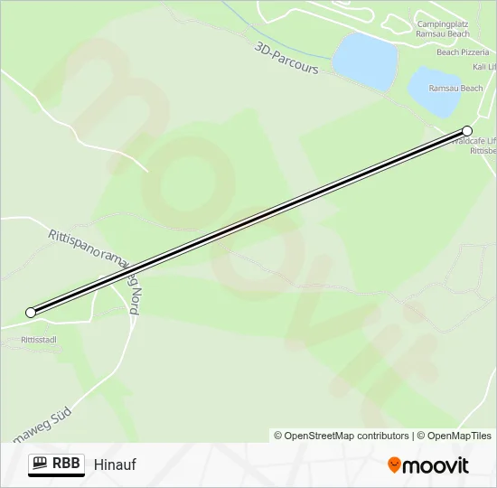 RBB Funicular Line Map