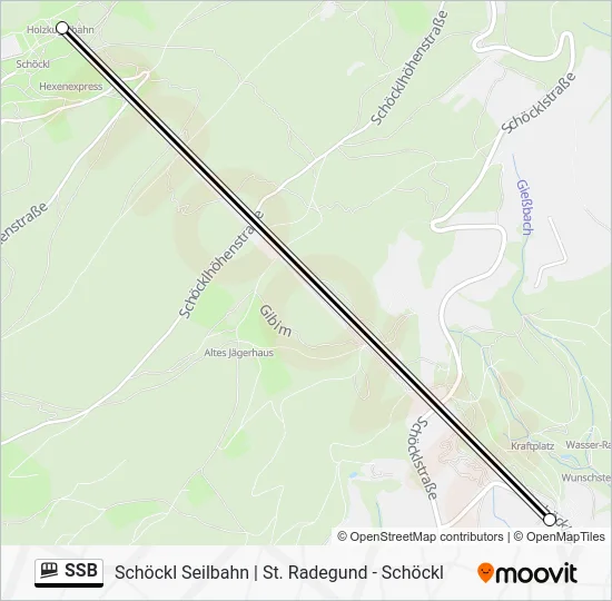 SSB Funicular Line Map