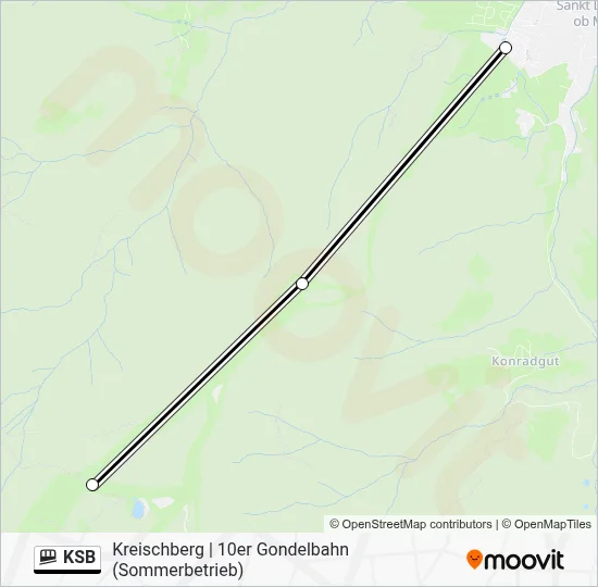 Seilbahnlinie KSB Karte