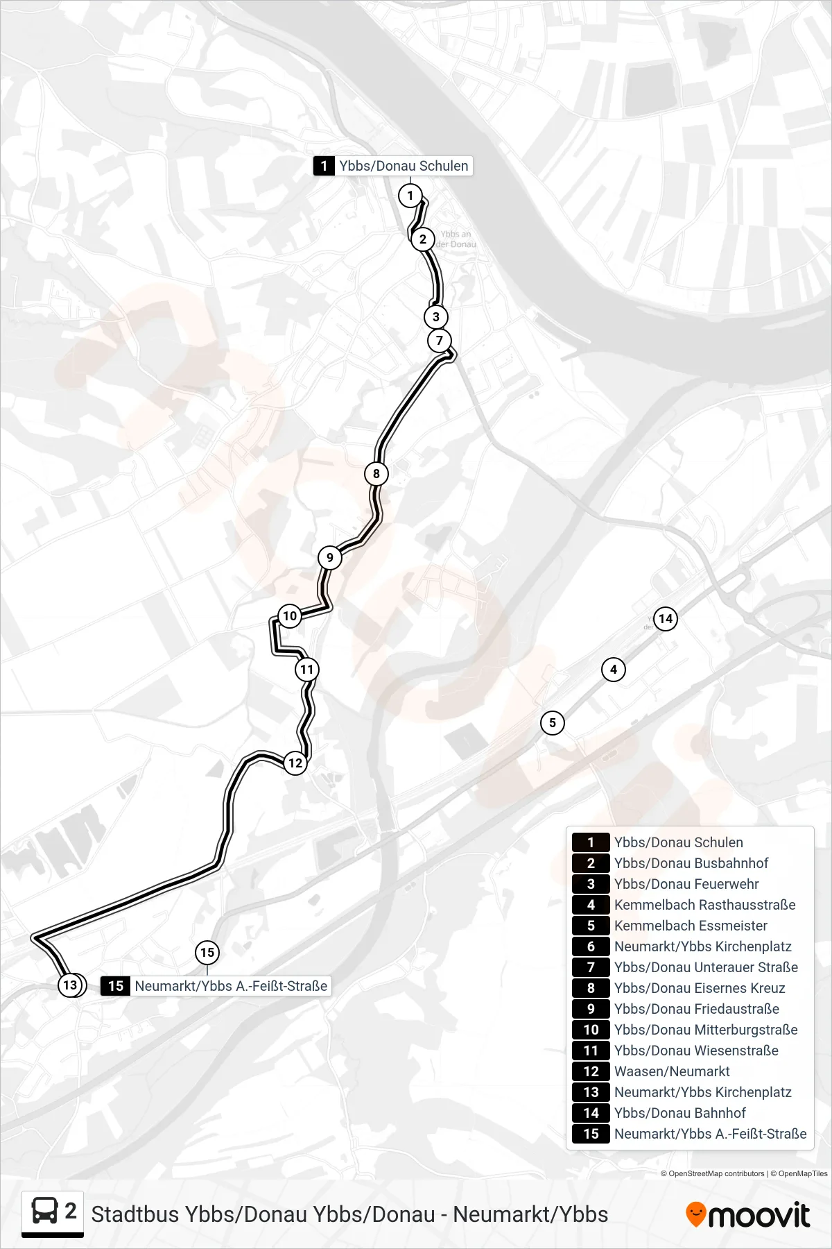 2 bus Line (Neumarkt/Ybbs Kirchenplatz) route and stops on a map