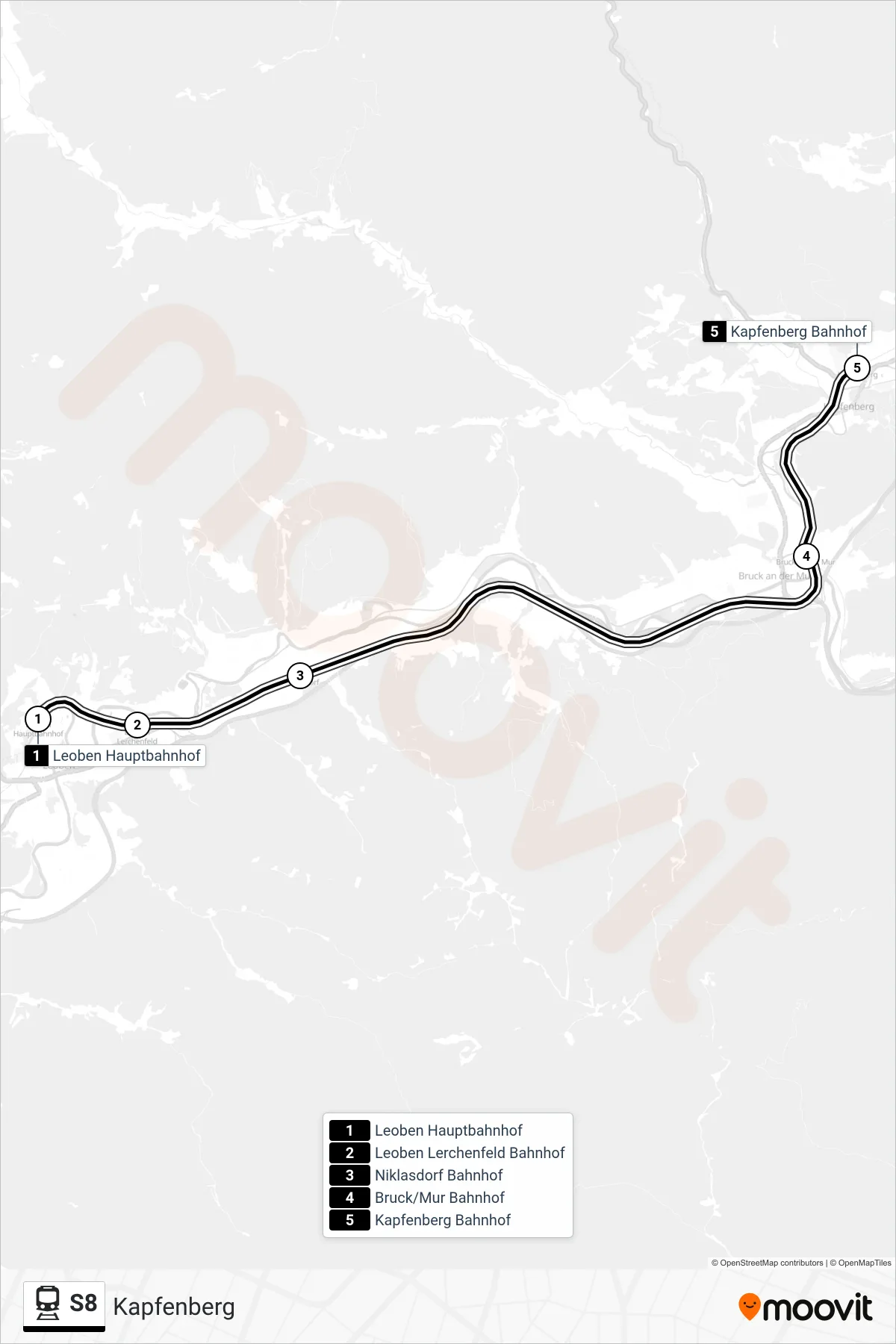 Linie S8 (Bahn) Richtung Kapfenberg: Route und Haltestellen auf der Karte