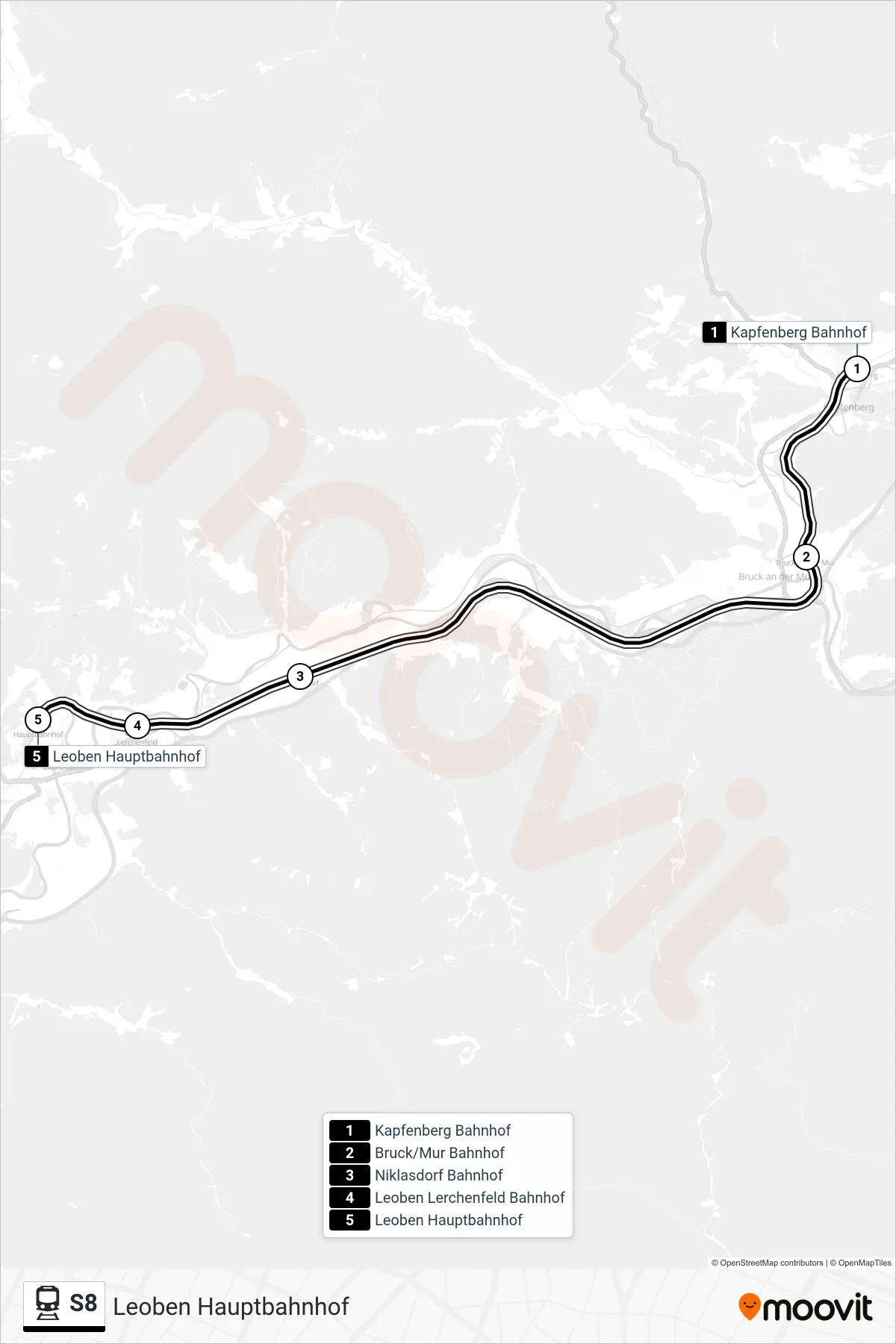 Linie S8 (Bahn) Richtung Leoben Hauptbahnhof: Route und Haltestellen auf der Karte