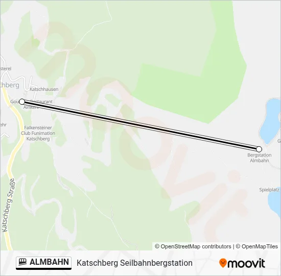 ALMBAHN Funicular Line Map