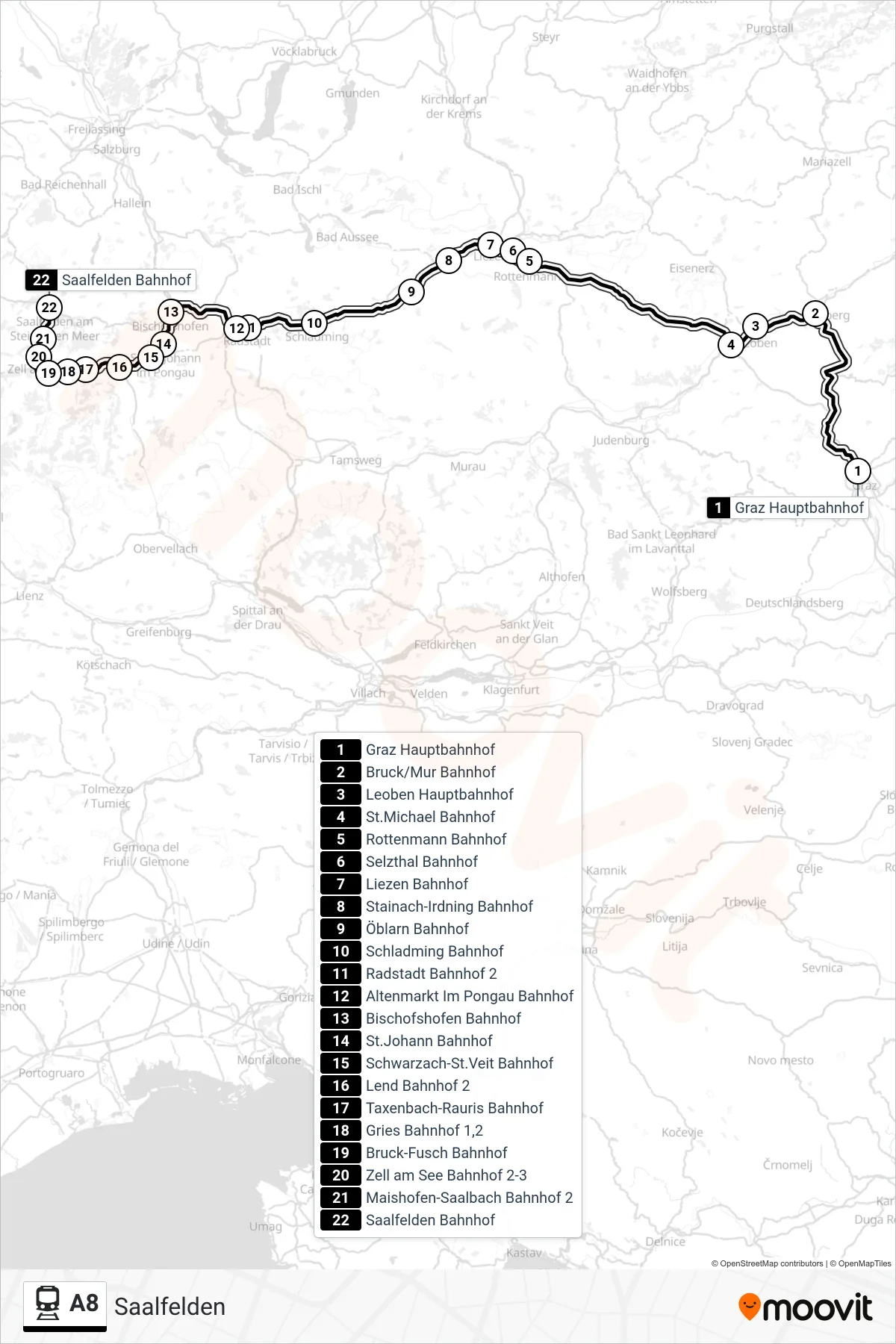 Linie A8 (Bahn) Richtung Saalfelden: Route und Haltestellen auf der Karte