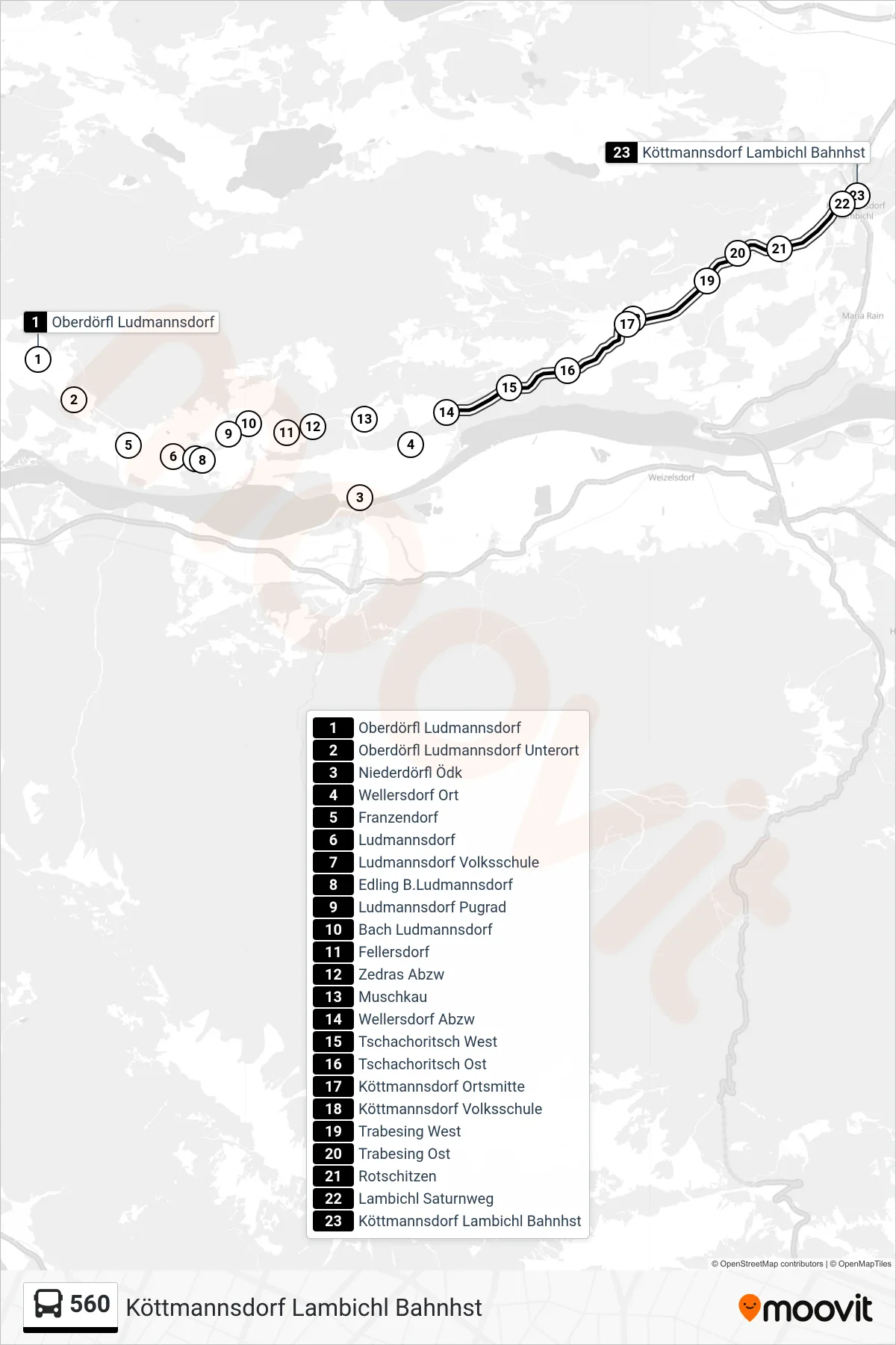 560 tram Line (Köttmannsdorf Lambichl Bahnhst) route and stops on a map