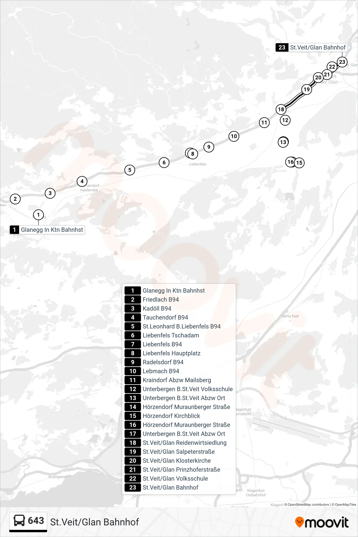 Linie 643 (Tram) Richtung St.Veit/Glan Bahnhof: Route und Haltestellen auf der Karte