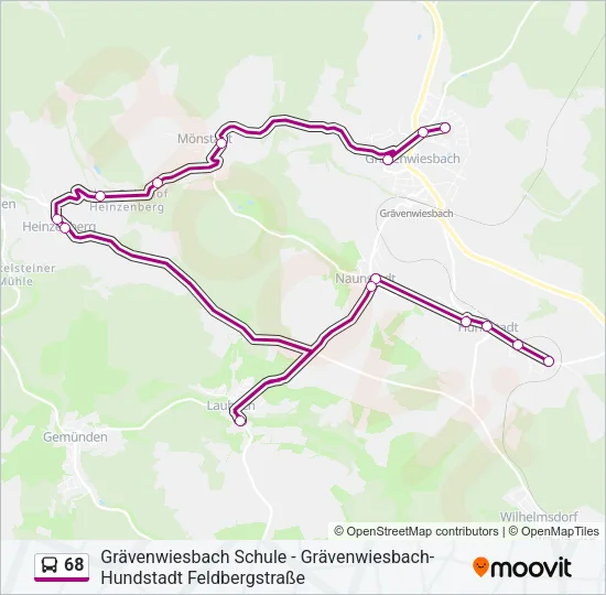 68 Bus Line Map