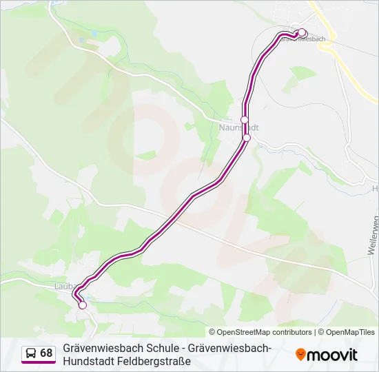 68 Bus Line Map
