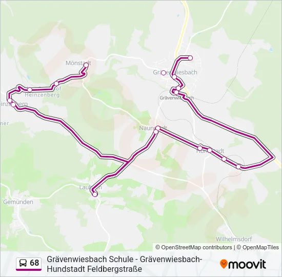 68 Bus Line Map