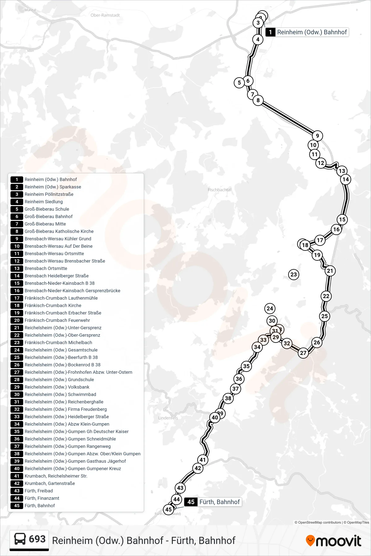 693 bus Line (Fürth, Bahnhof) route and stops on a map