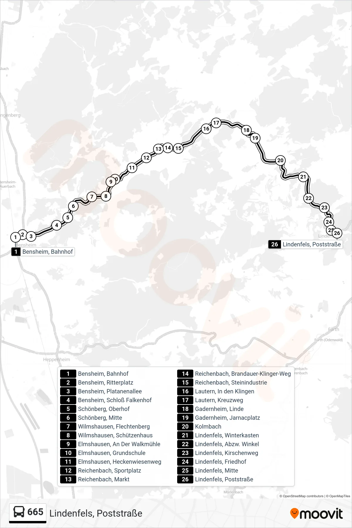 665 bus Line (Lindenfels, Poststraße) route and stops on a map