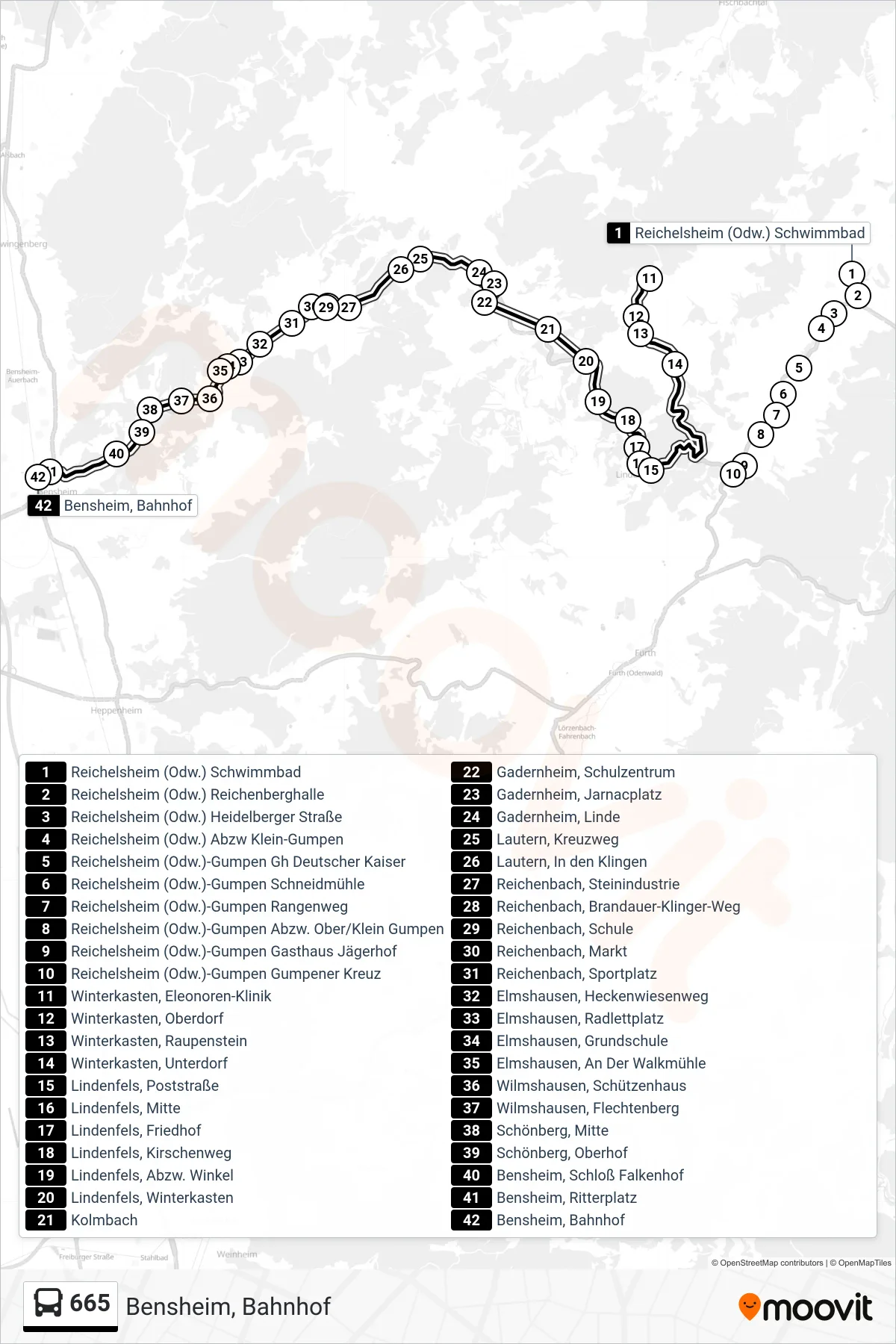 Linie 665 (Bus) Richtung Bensheim, Bahnhof: Route und Haltestellen auf der Karte