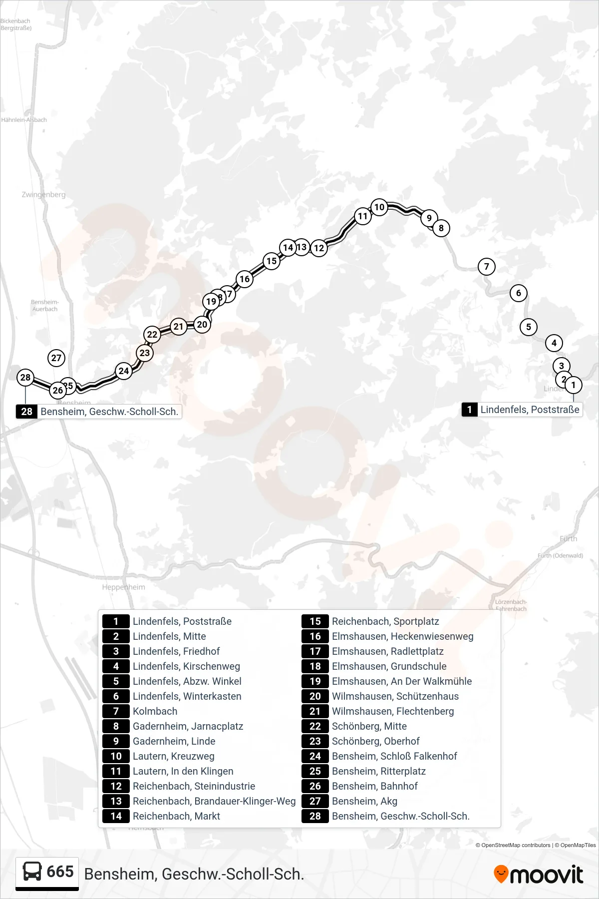 665 bus Line (Bensheim, Geschw.-Scholl-Sch.) route and stops on a map