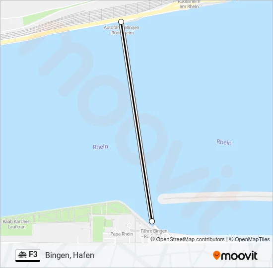 F3  Line Map