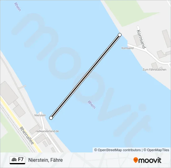 F7  Line Map