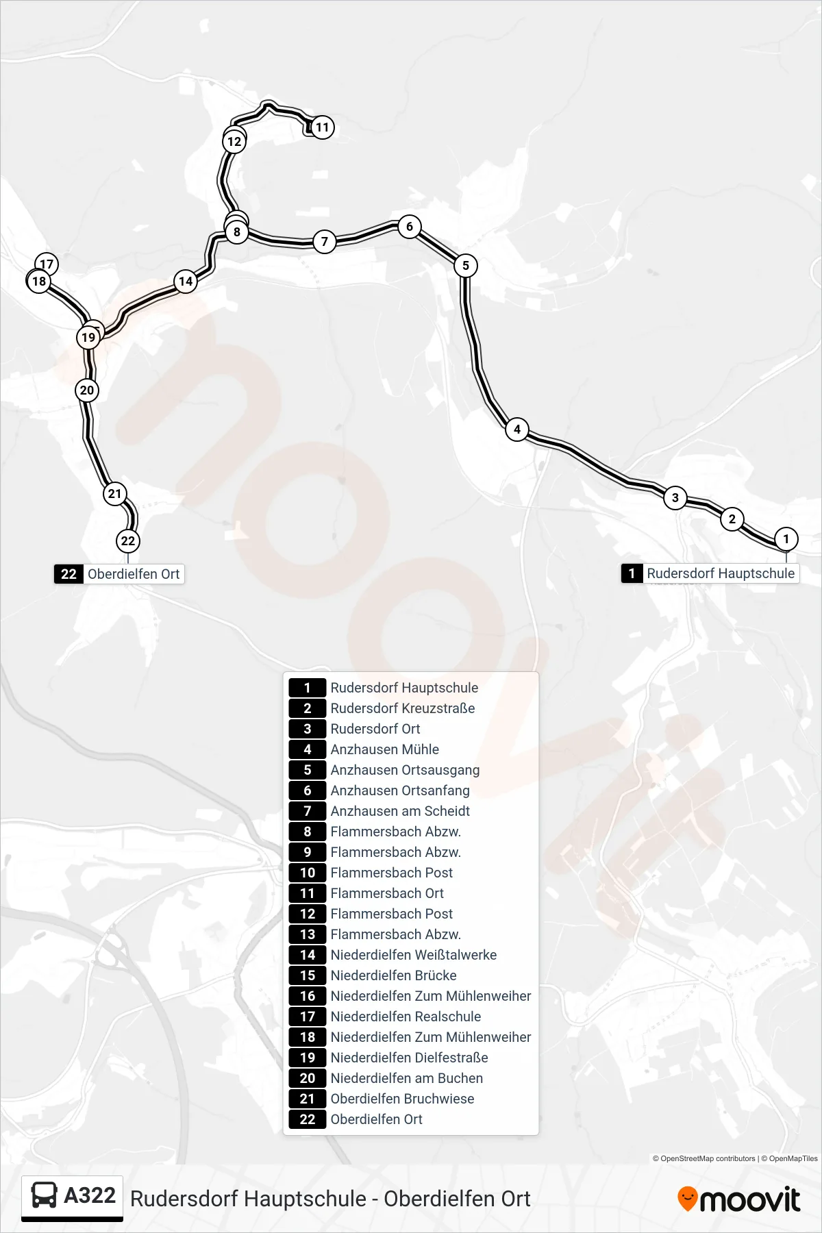 A322 bus Line (Oberdielfen Ort) route and stops on a map