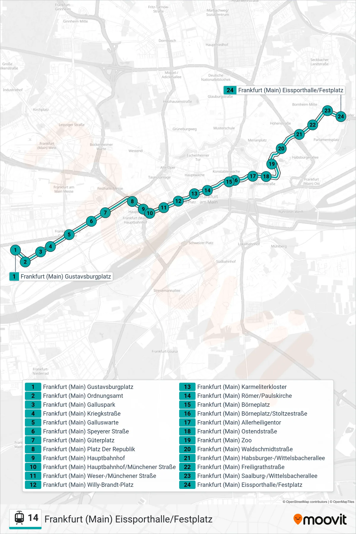 14 tram Line (Frankfurt (Main) Eissporthalle/Festplatz) route and stops on a map