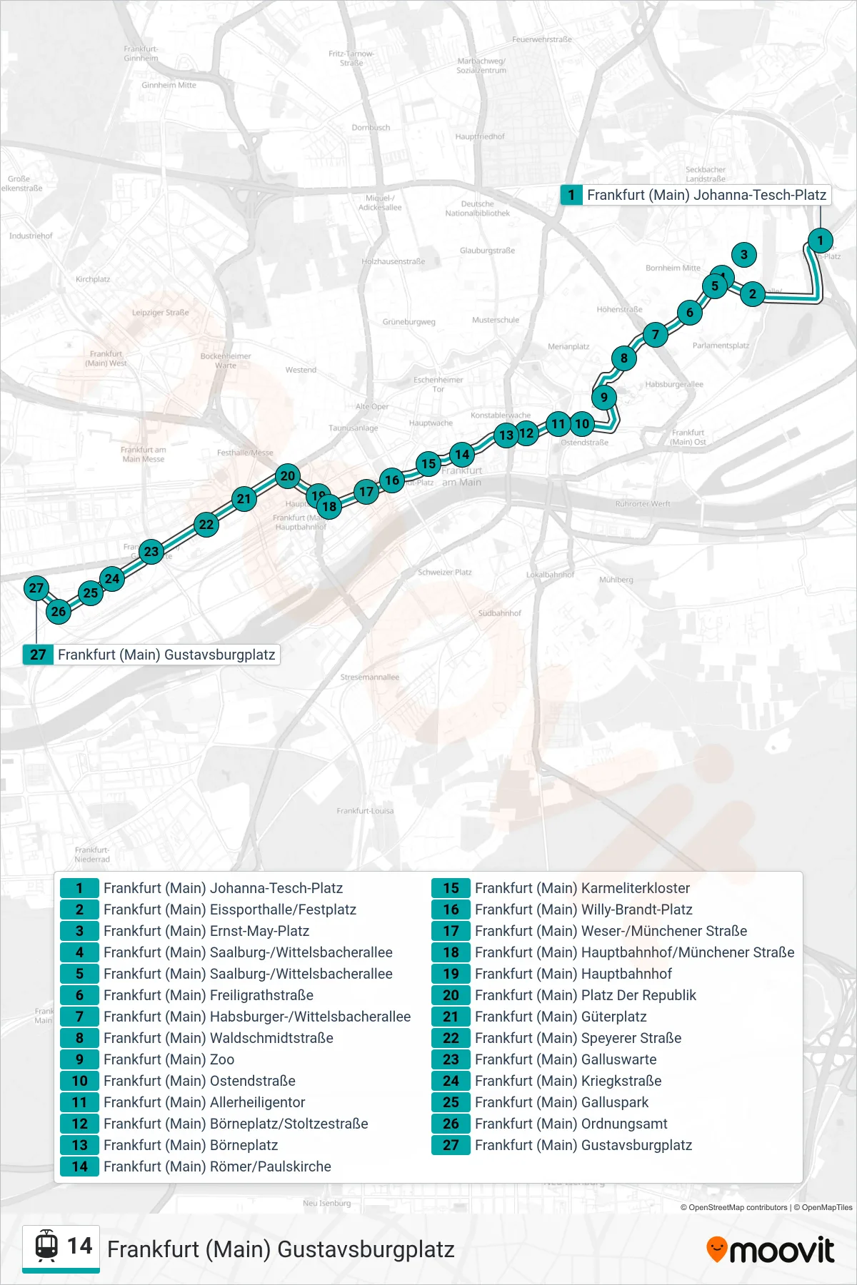 Linie 14 (Straßenbahn) Richtung Frankfurt (Main) Gustavsburgplatz: Route und Haltestellen auf der Karte
