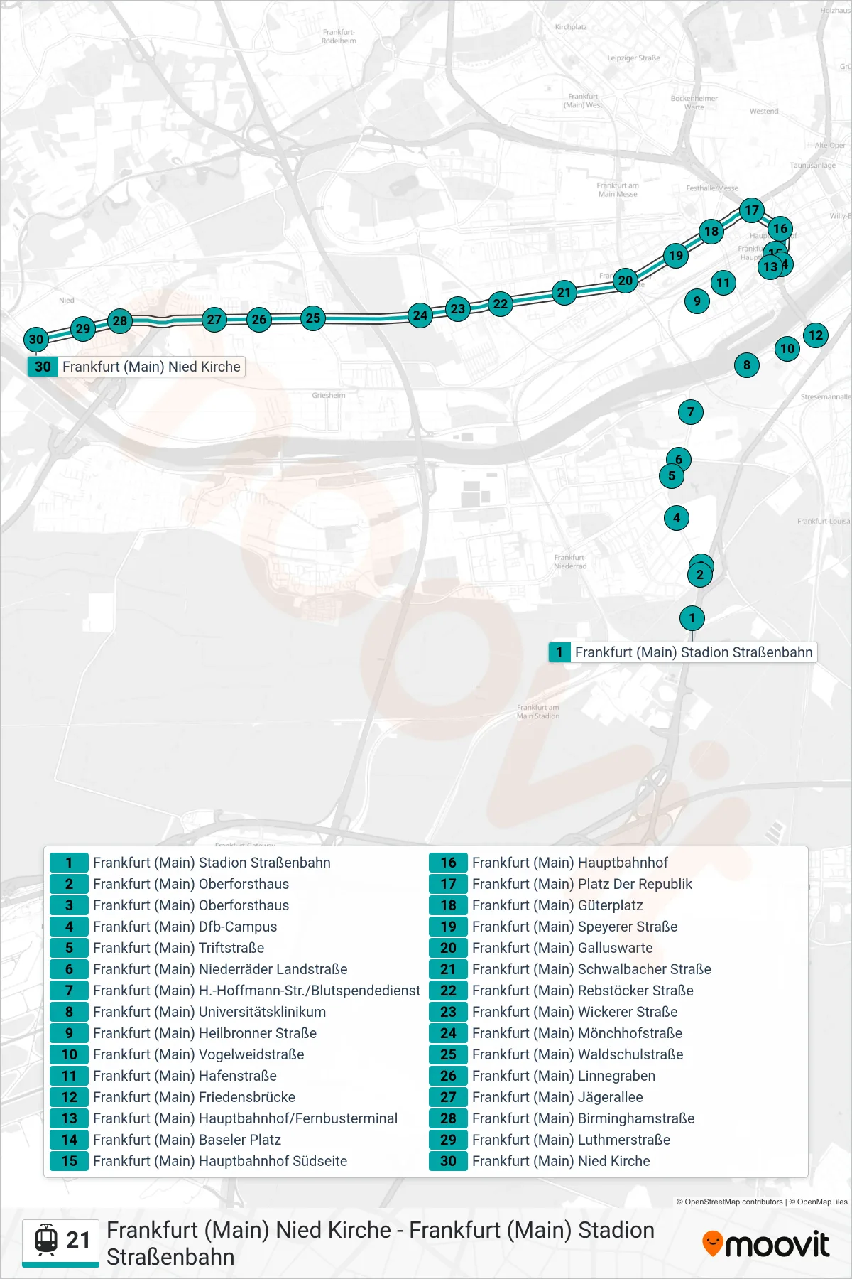 21 light rail Line (Frankfurt (Main) Nied Kirche) route and stops on a map