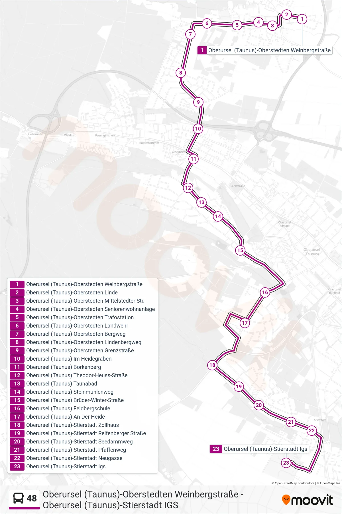 Linie 48 (Bus) Richtung Oberursel (Taunus)-Stierstadt Igs: Route und Haltestellen auf der Karte