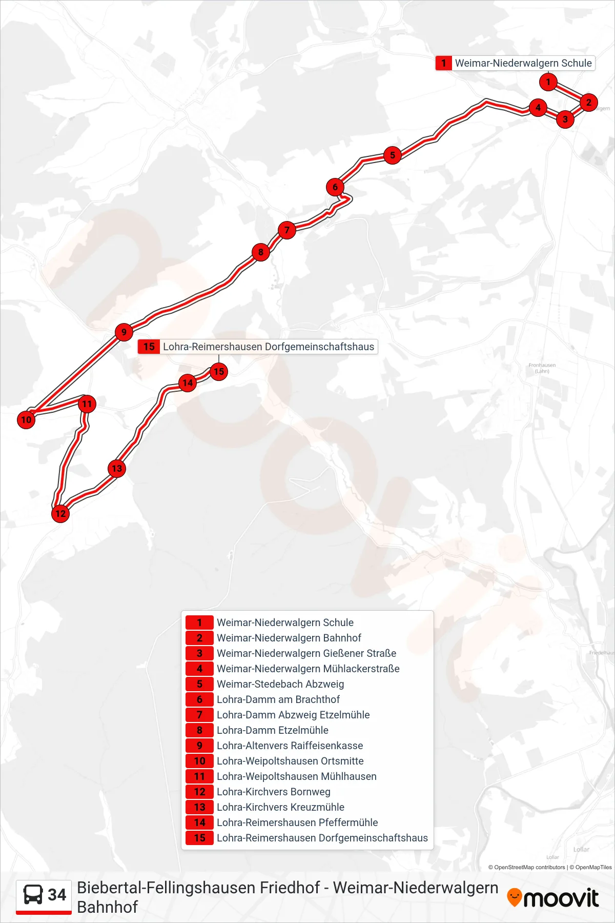 34 bus Line (Lohra-Reimershausen Dorfgemeinschaftshaus) route and stops on a map