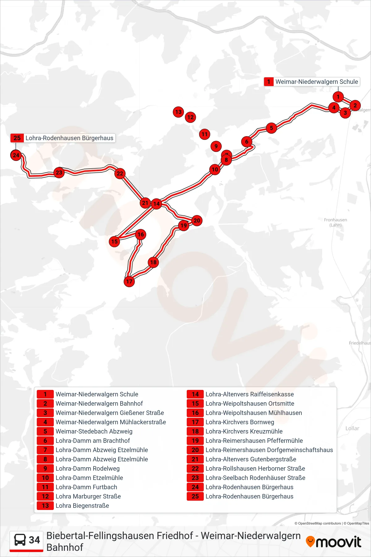 34 bus Line (Lohra-Rodenhausen Bürgerhaus) route and stops on a map