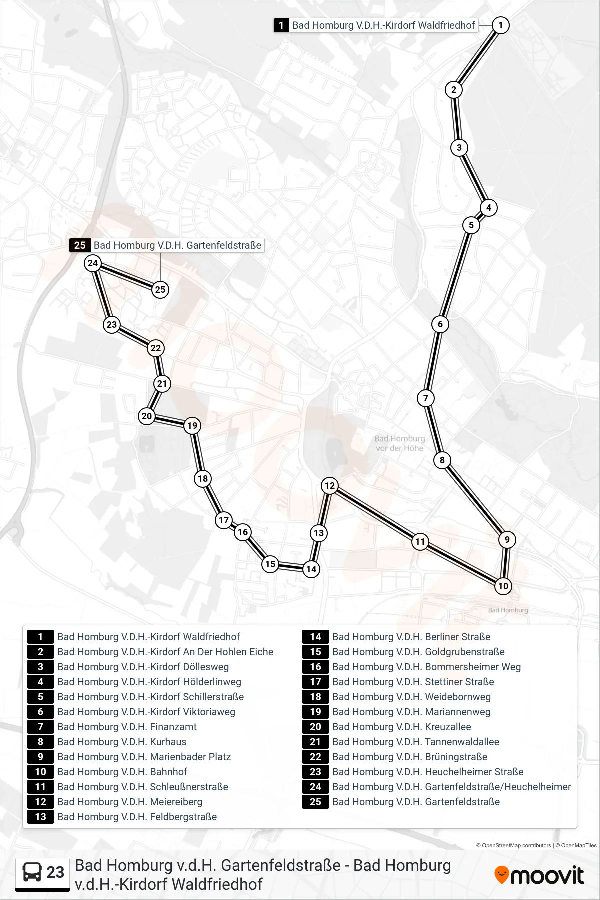 Linie 23 (Bus) Richtung Bad Homburg V.D.H. Gartenfeldstraße: Route und Haltestellen auf der Karte