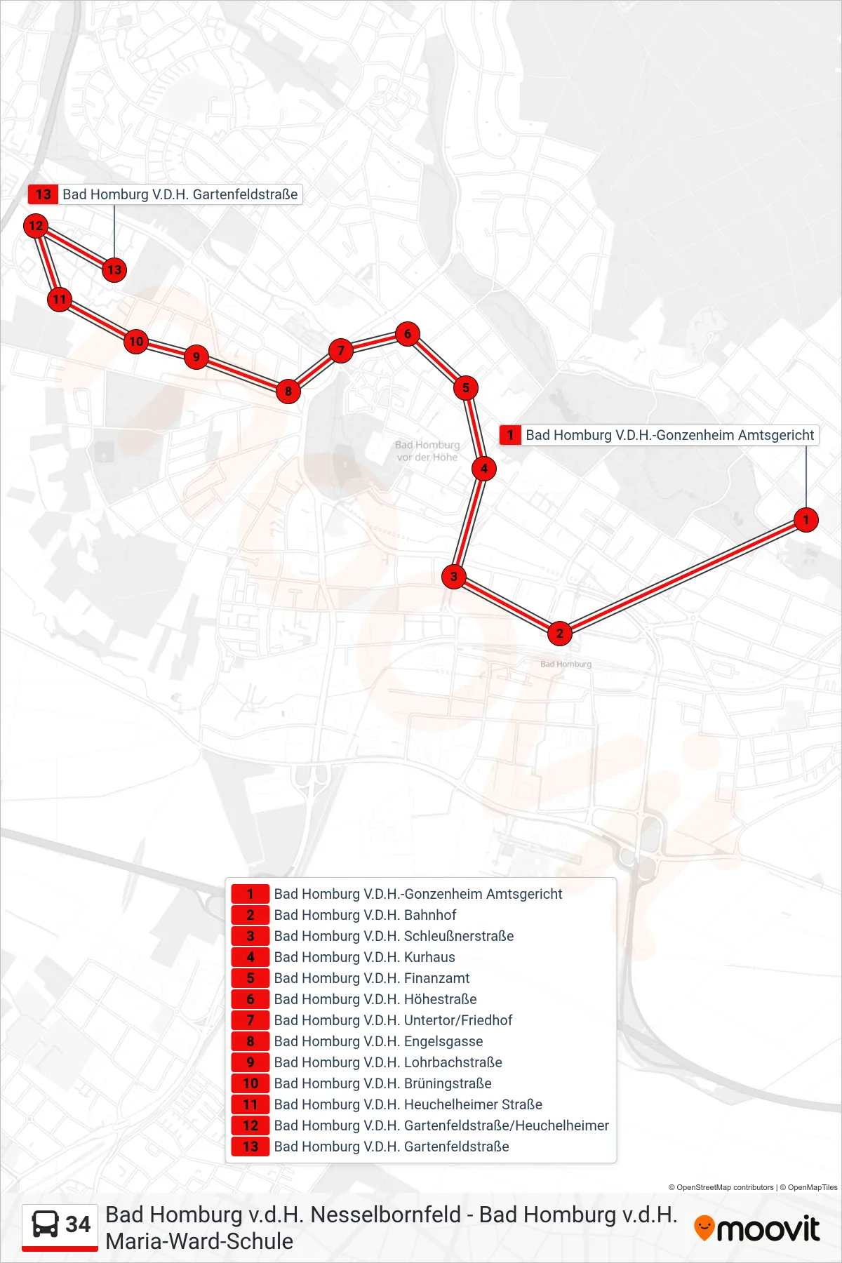 Linie 34 (Bus) Richtung Bad Homburg V.D.H. Gartenfeldstraße: Route und Haltestellen auf der Karte
