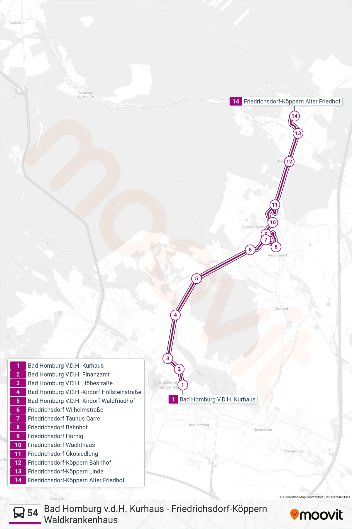 Linie 54 (Bus) Richtung Friedrichsdorf-Köppern Alter Friedhof: Route und Haltestellen auf der Karte