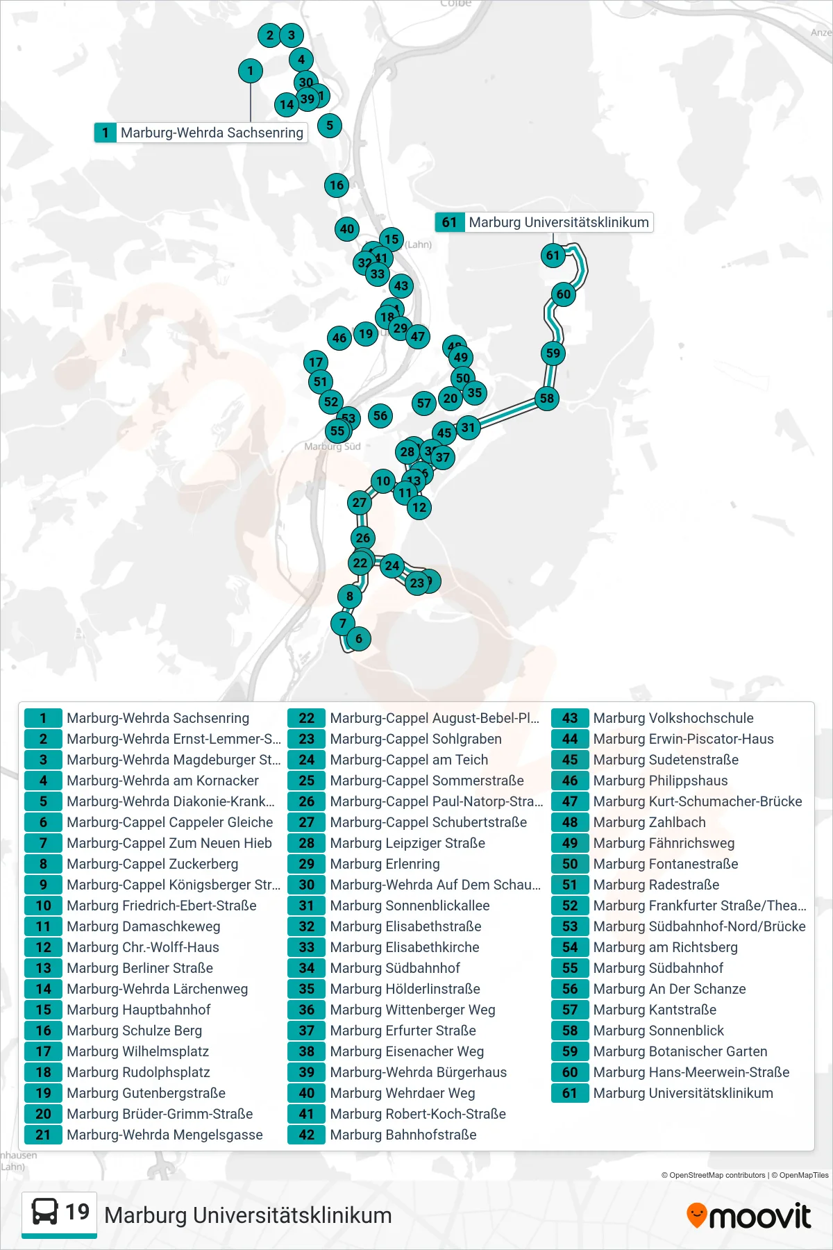 19 bus Line (Marburg Universitätsklinikum) route and stops on a map