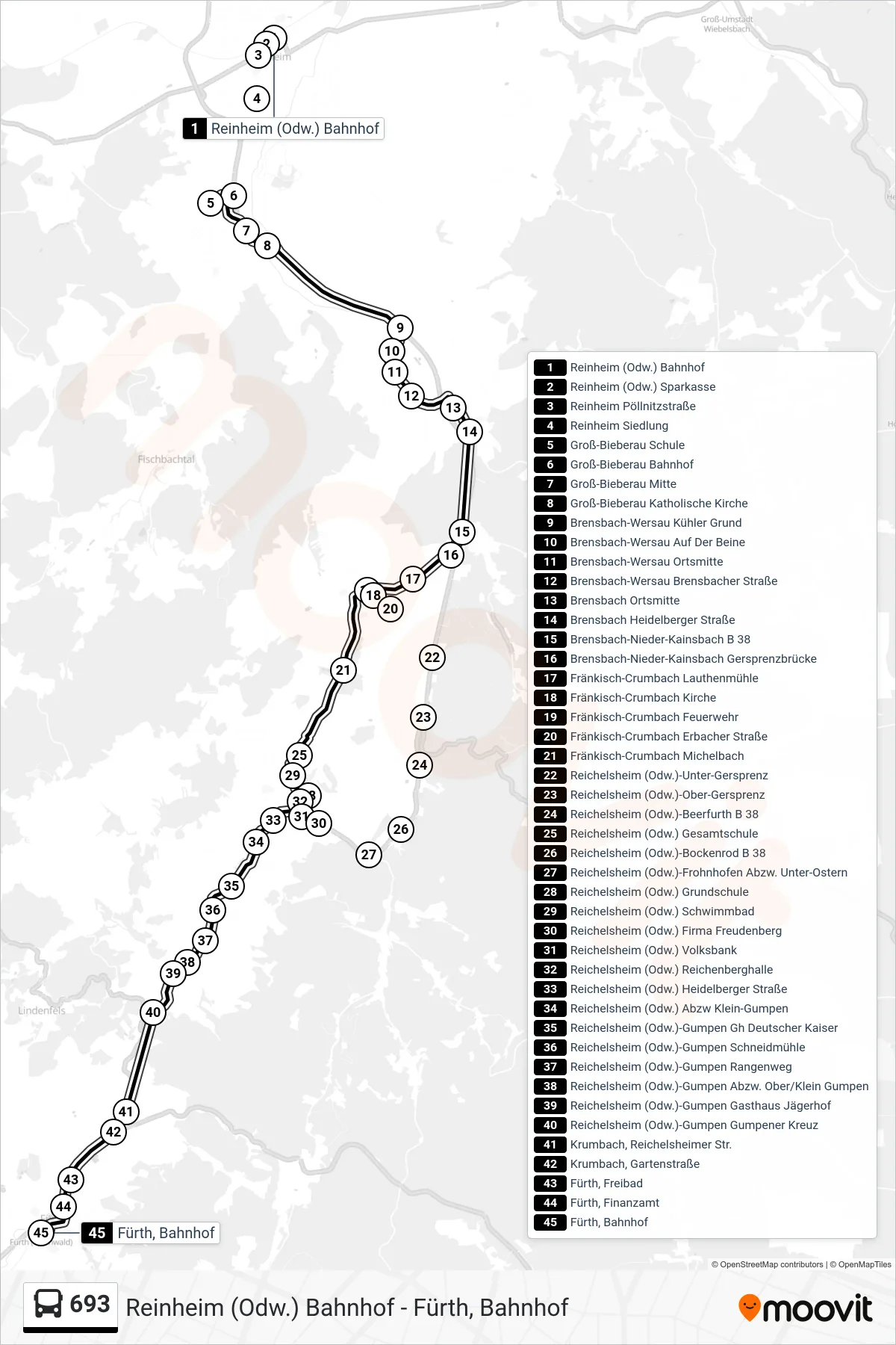 693 bus Line (Fürth, Bahnhof) route and stops on a map