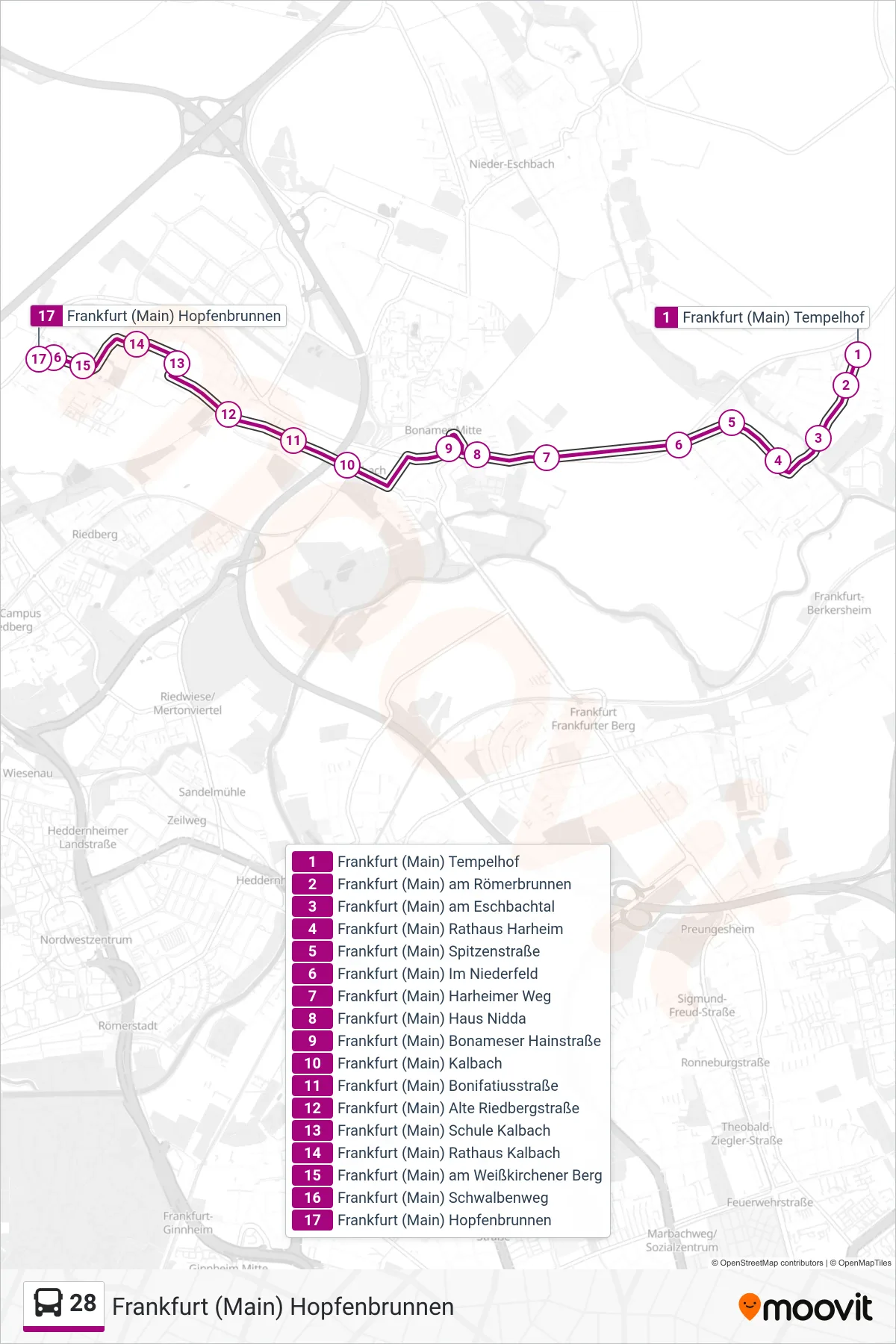28 bus Line (Frankfurt (Main) Hopfenbrunnen) route and stops on a map