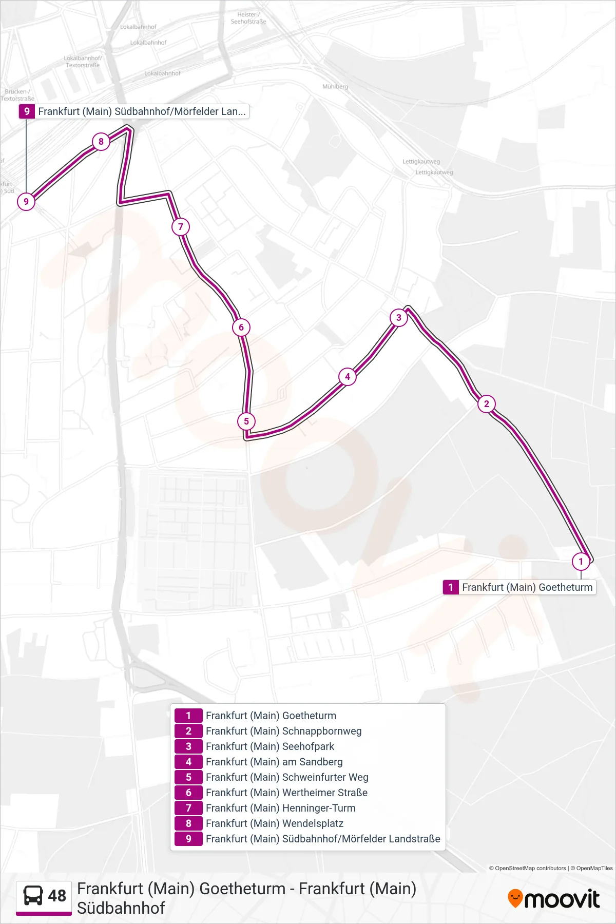 Linie 48 (Bus) Richtung Frankfurt (Main) Südbahnhof/Mörfelder Landstraße: Route und Haltestellen auf der Karte