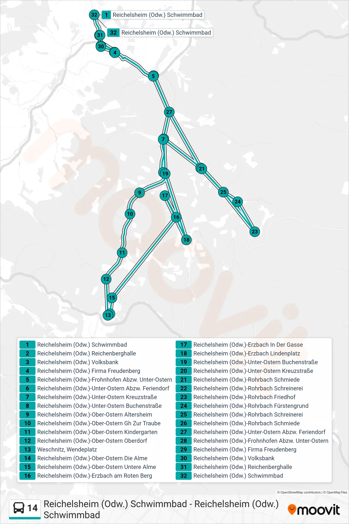 Linie 14 (Bus) Richtung Reichelsheim (Odw.) Schwimmbad: Route und Haltestellen auf der Karte