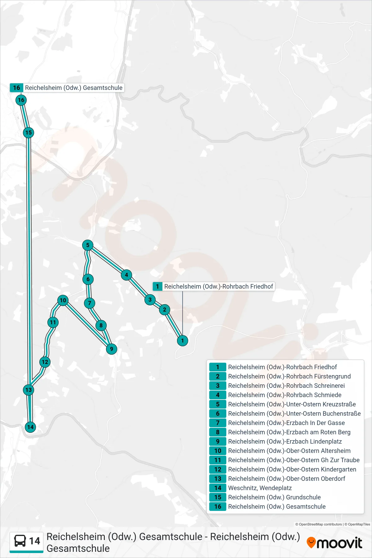 14 bus Line (Reichelsheim Schulen) route and stops on a map