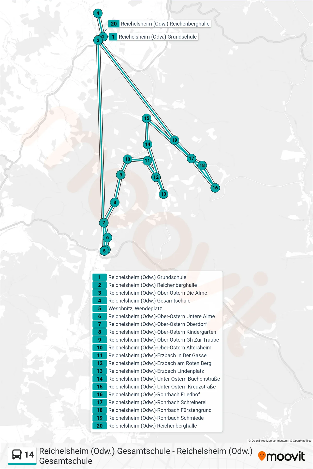Linie 14 (Bus) Richtung Ostertal: Route und Haltestellen auf der Karte