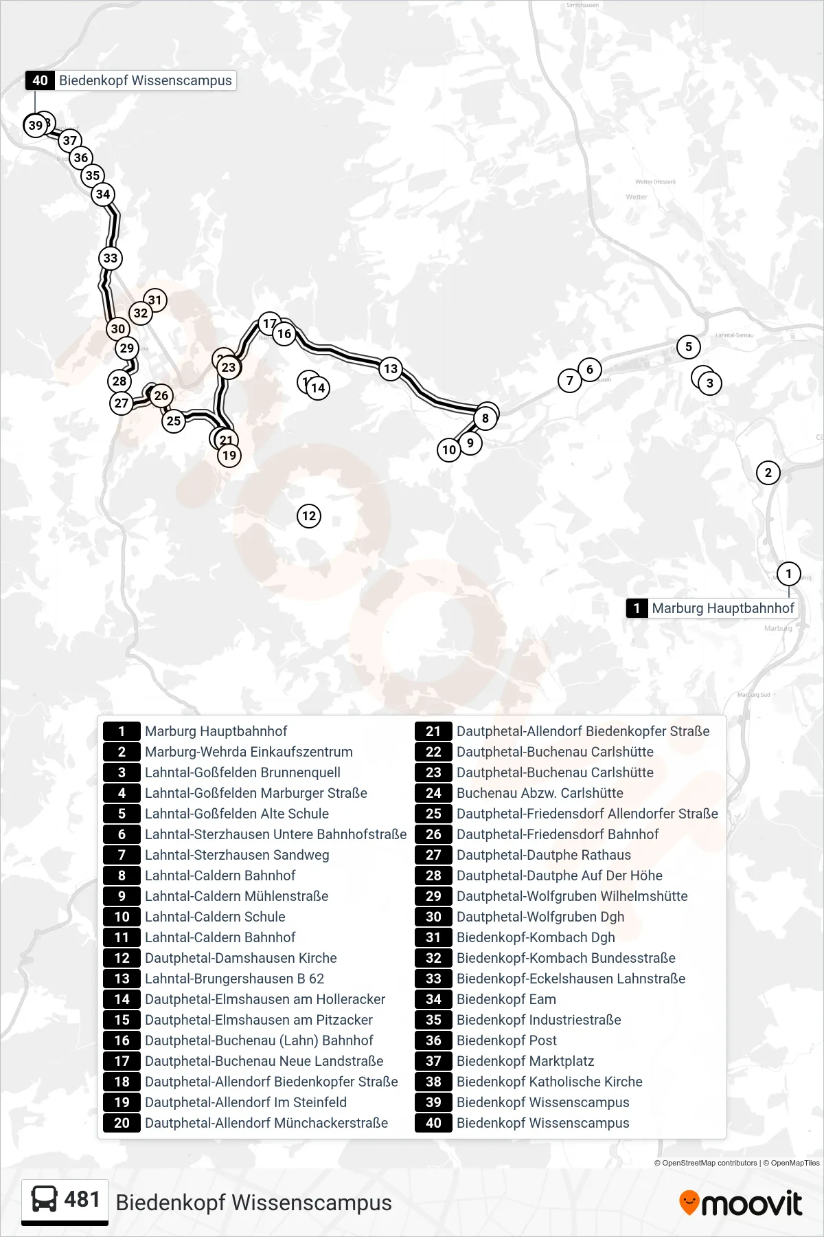 Linie 481 (Bus) Richtung Biedenkopf Wissenscampus: Route und Haltestellen auf der Karte