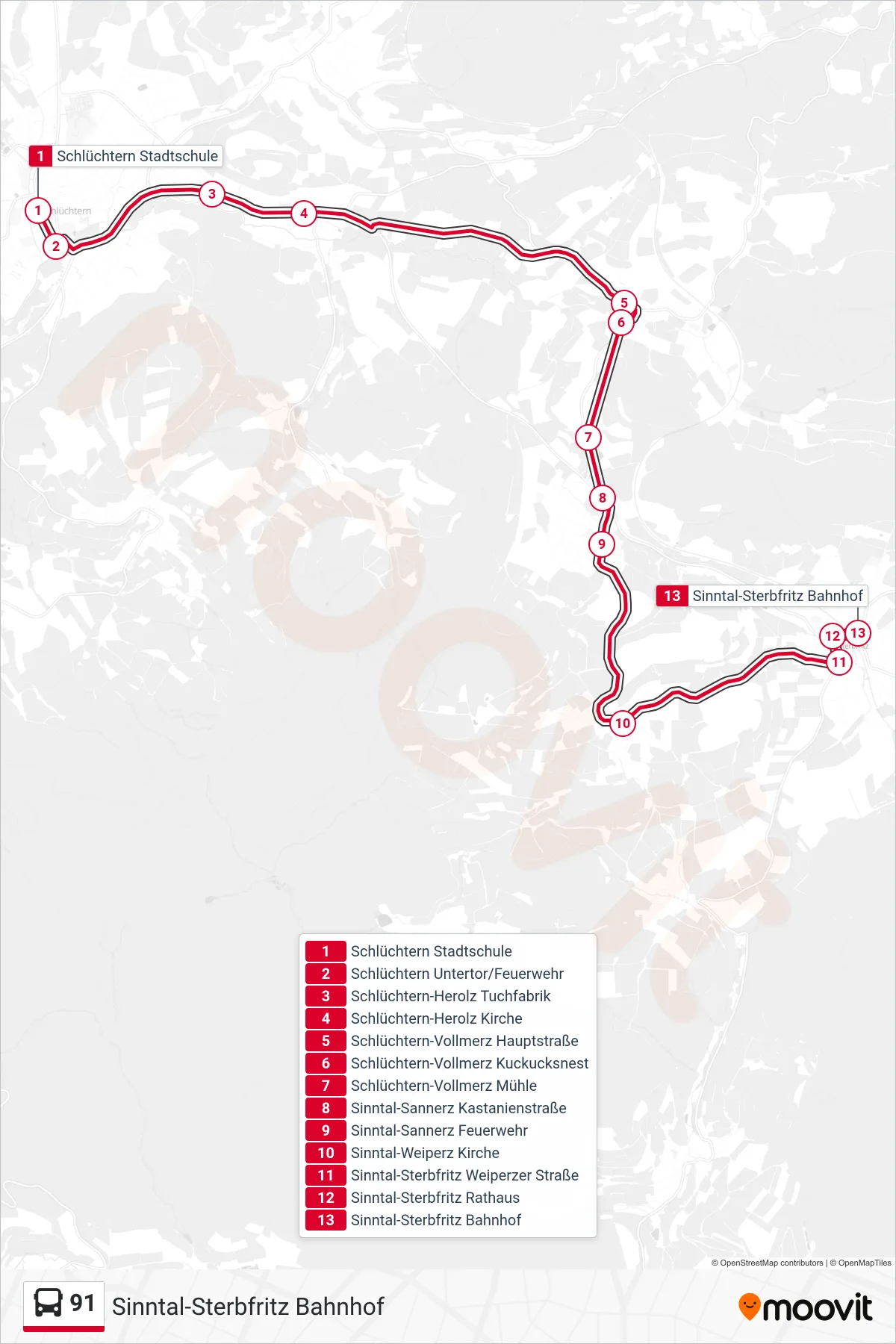 91 bus Line (Sinntal-Sterbfritz Bahnhof) route and stops on a map
