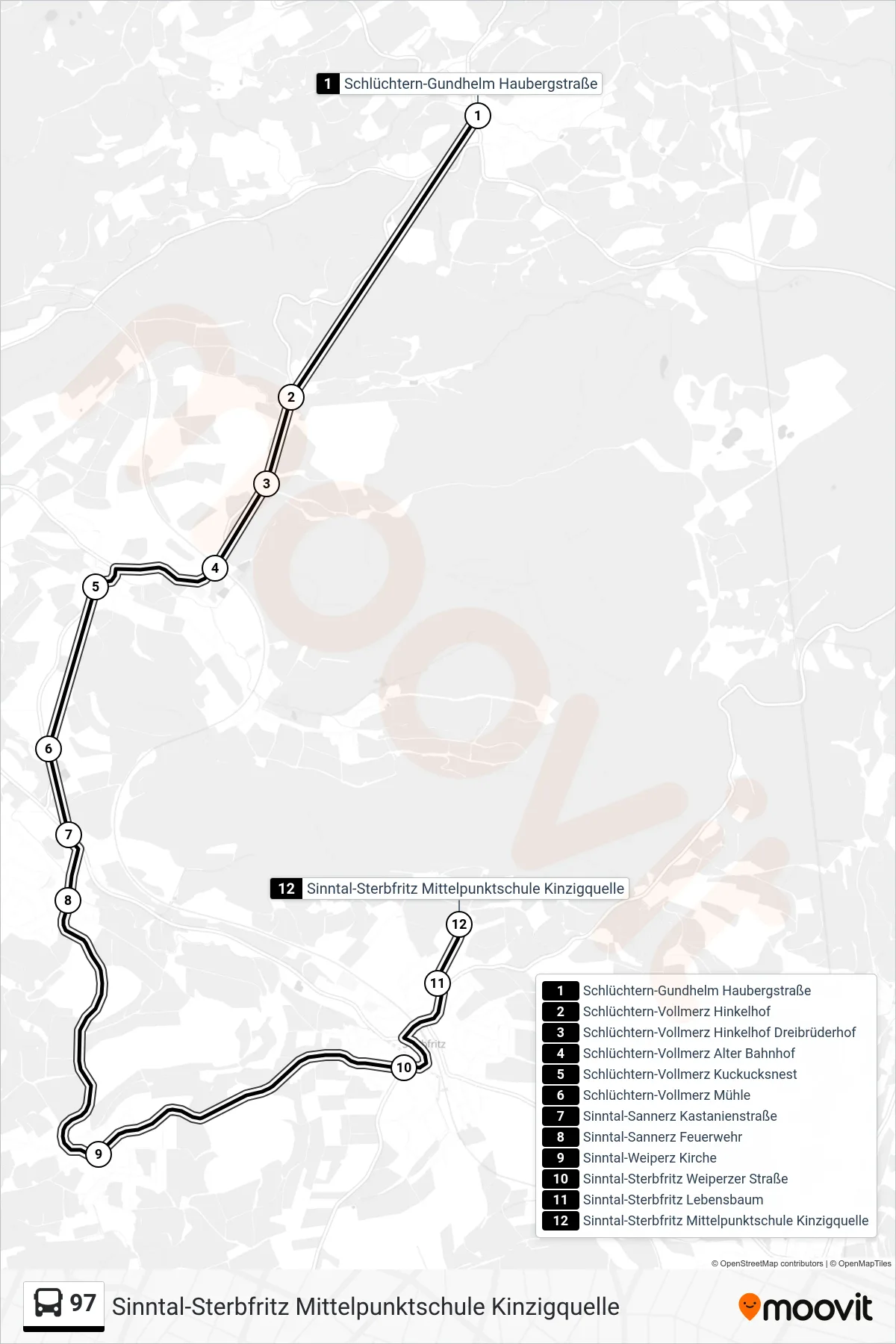 97 bus Line (Sinntal-Sterbfritz Mittelpunktschule Kinzigquelle) route and stops on a map