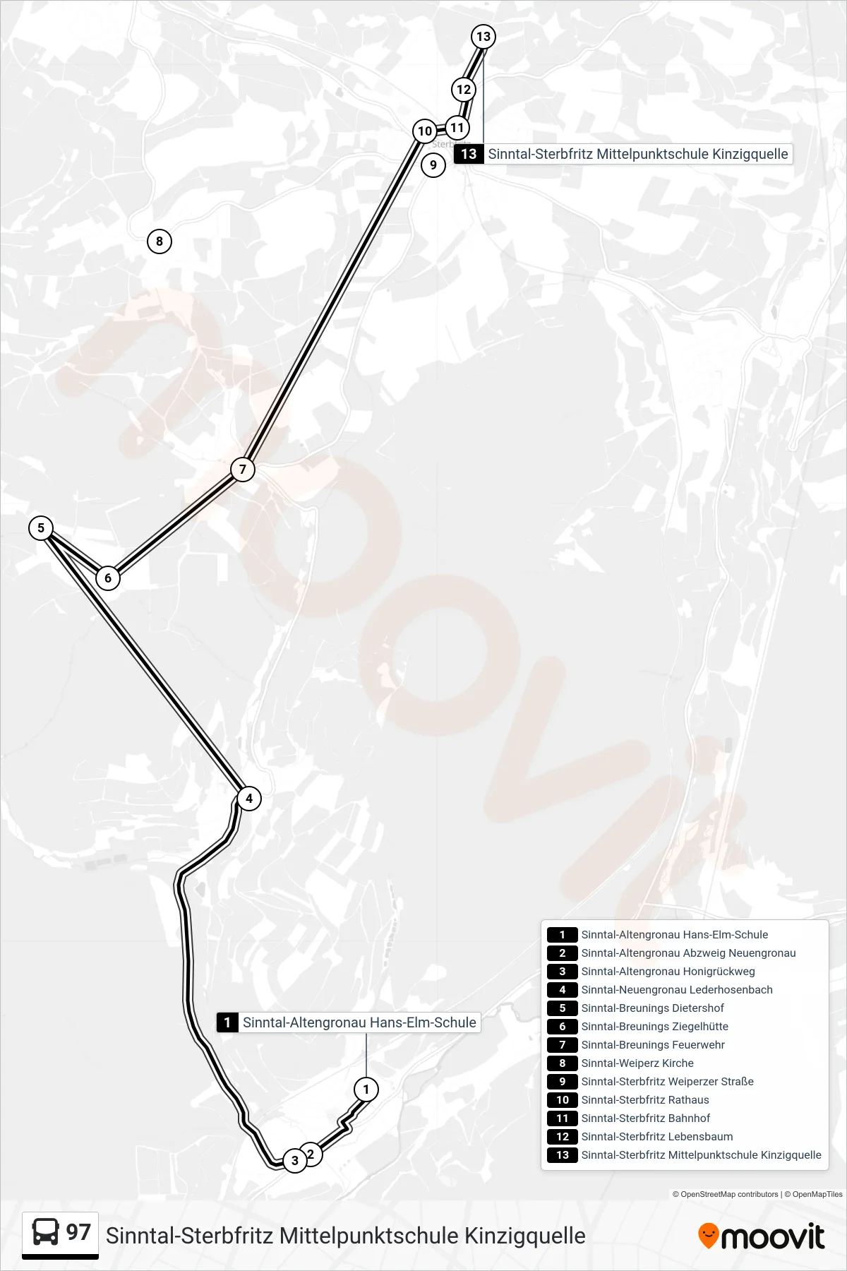 97 bus Line (Sinntal-Sterbfritz Mittelpunktschule Kinzigquelle) route and stops on a map
