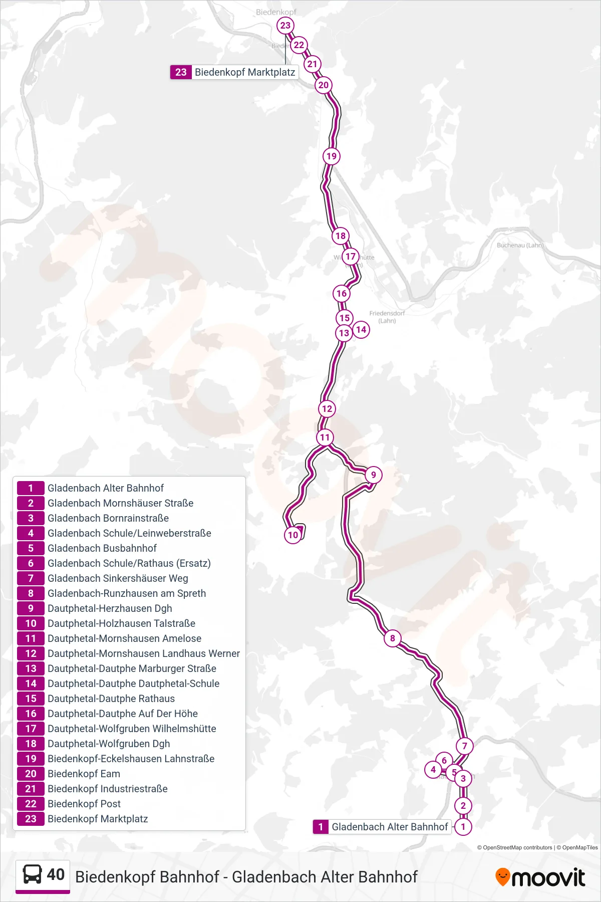 Linie 40 (Bus) Richtung Biedenkopf Marktplatz: Route und Haltestellen auf der Karte