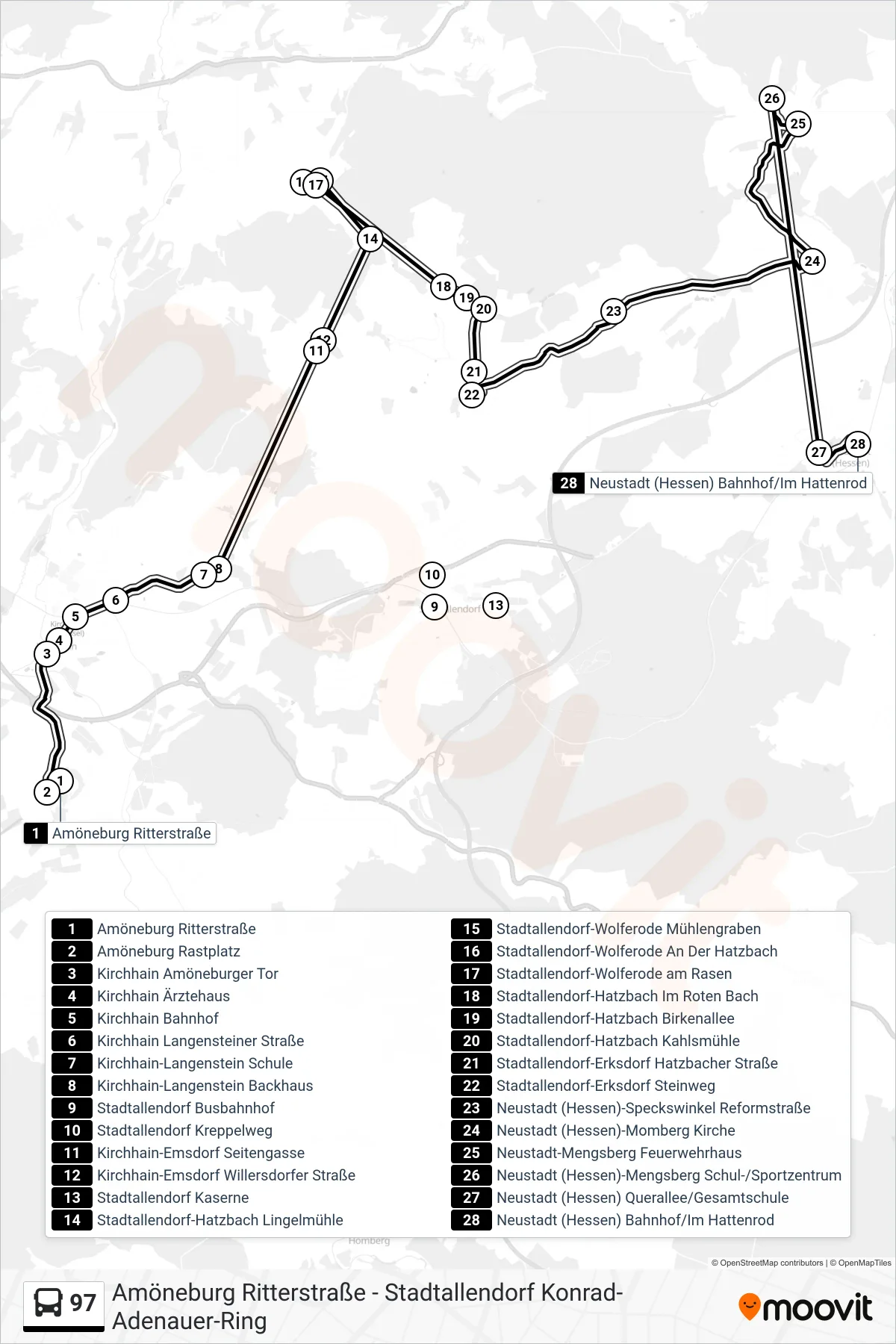 Linie 97 (Bus) Richtung Neustadt (Hessen) Bahnhof/Im Hattenrod: Route und Haltestellen auf der Karte