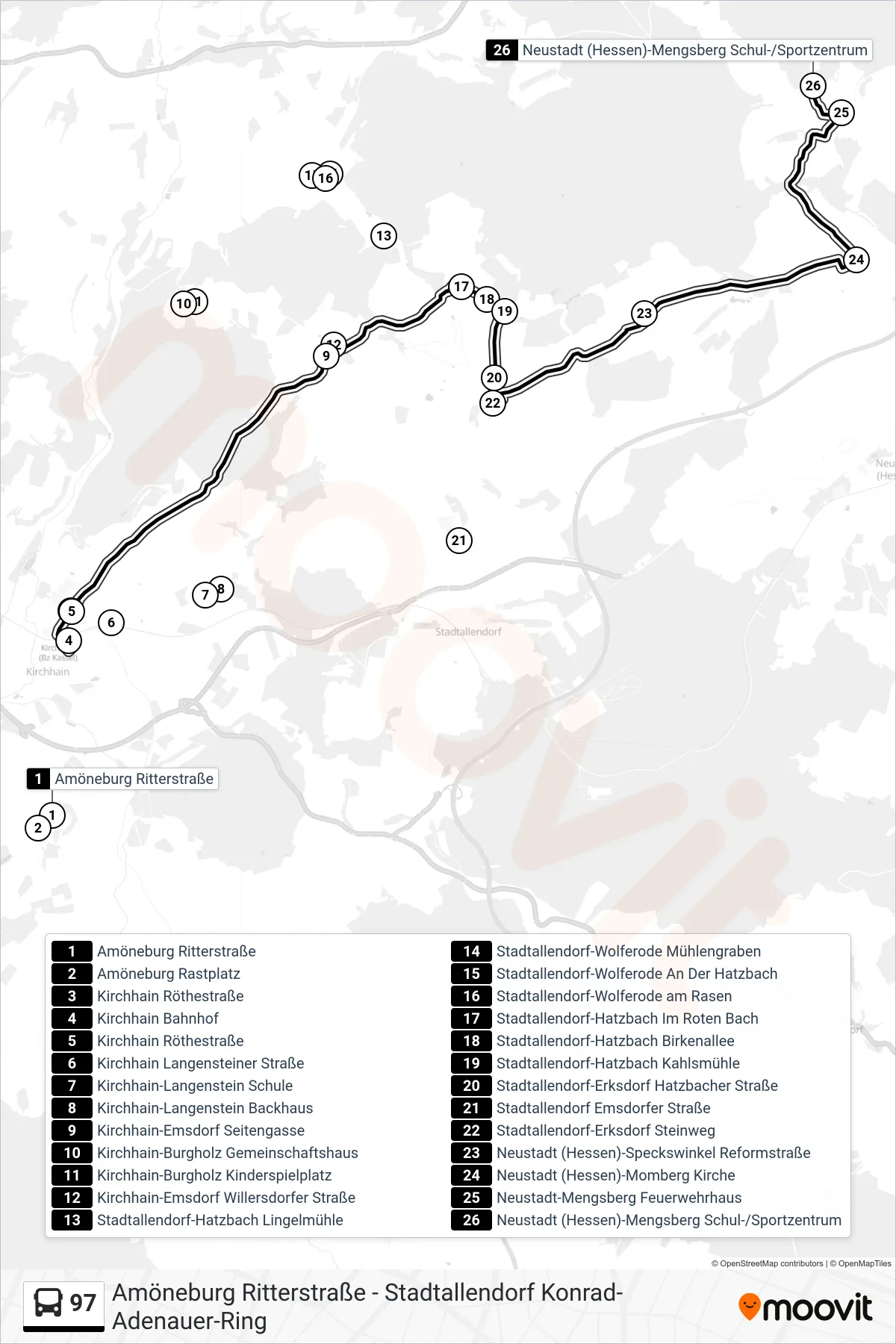 97 bus Line (Neustadt (Hessen)-Mengsberg Schul-/Sportzentrum) route and stops on a map