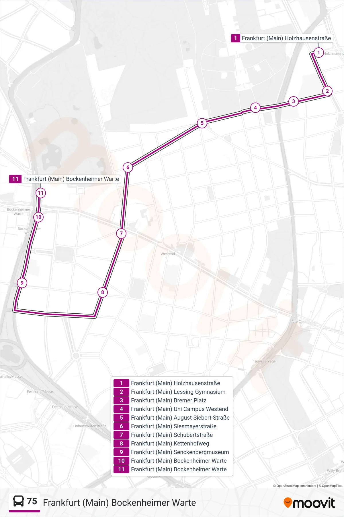 Linie 75 (Bus) Richtung Frankfurt (Main) Bockenheimer Warte: Route und Haltestellen auf der Karte
