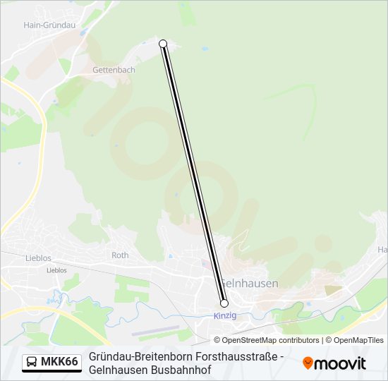 MKK66 Bus Line Map