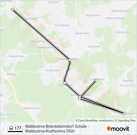177 Bus Line Map