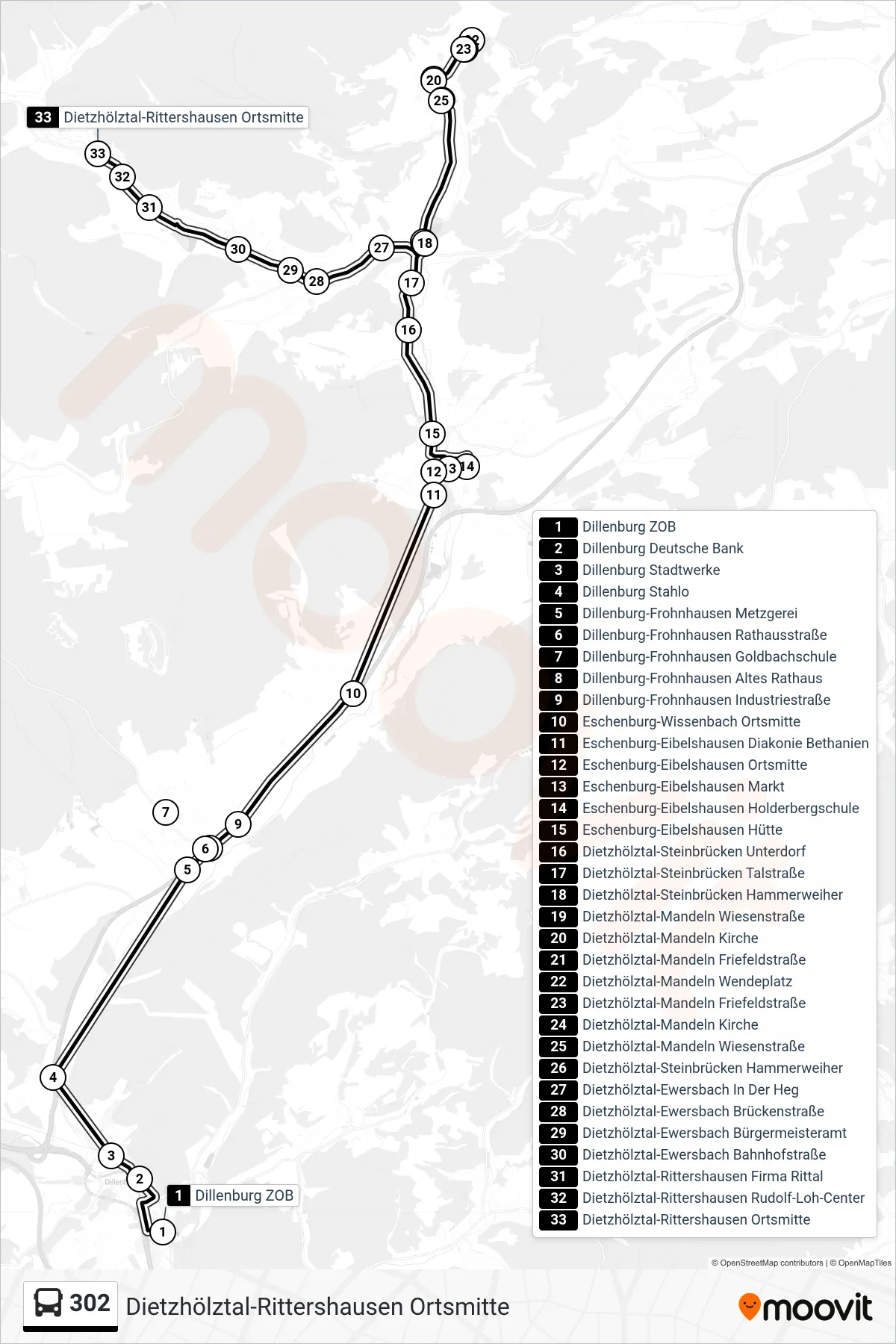 302 bus Line (Dietzhölztal-Rittershausen Ortsmitte) route and stops on a map